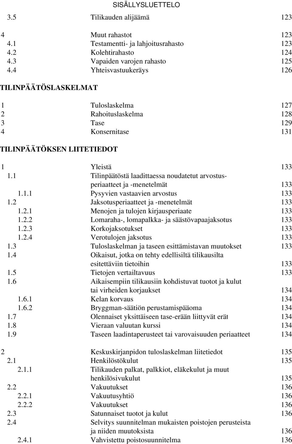 1 Tilinpäätöstä laadittaessa noudatetut arvostusperiaatteet ja -menetelmät 133 1.1.1 Pysyvien vastaavien arvostus 133 1.2 Jaksotusperiaatteet ja -menetelmät 133 1.2.1 Menojen ja tulojen kirjausperiaate 133 1.