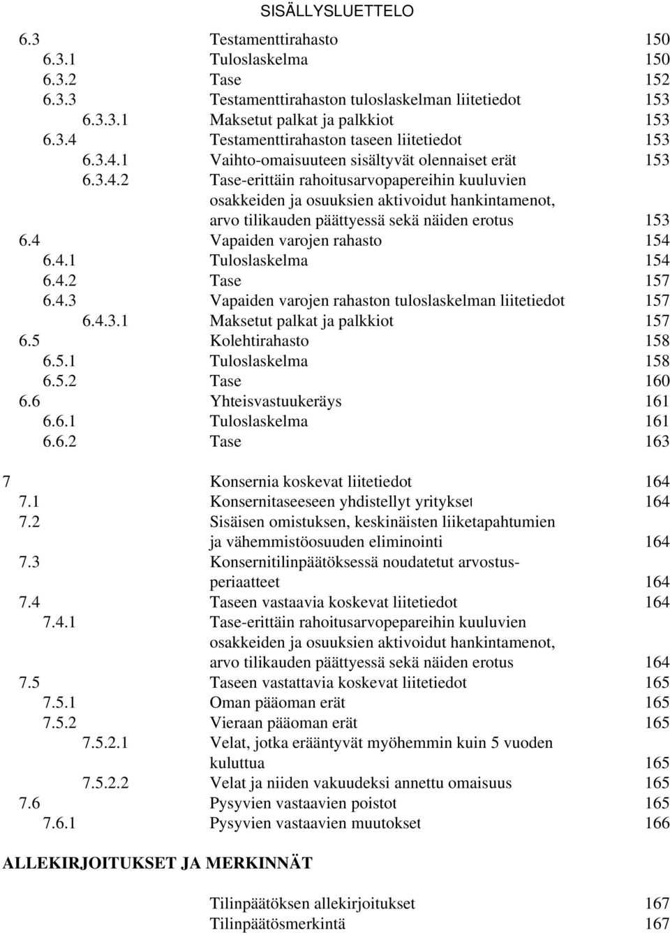 4 Vapaiden varojen rahasto 154 6.4.1 Tuloslaskelma 154 6.4.2 Tase 157 6.4.3 Vapaiden varojen rahaston tuloslaskelman liitetiedot 157 6.4.3.1 Maksetut palkat ja palkkiot 157 6.5 Kolehtirahasto 158 6.5.1 Tuloslaskelma 158 6.