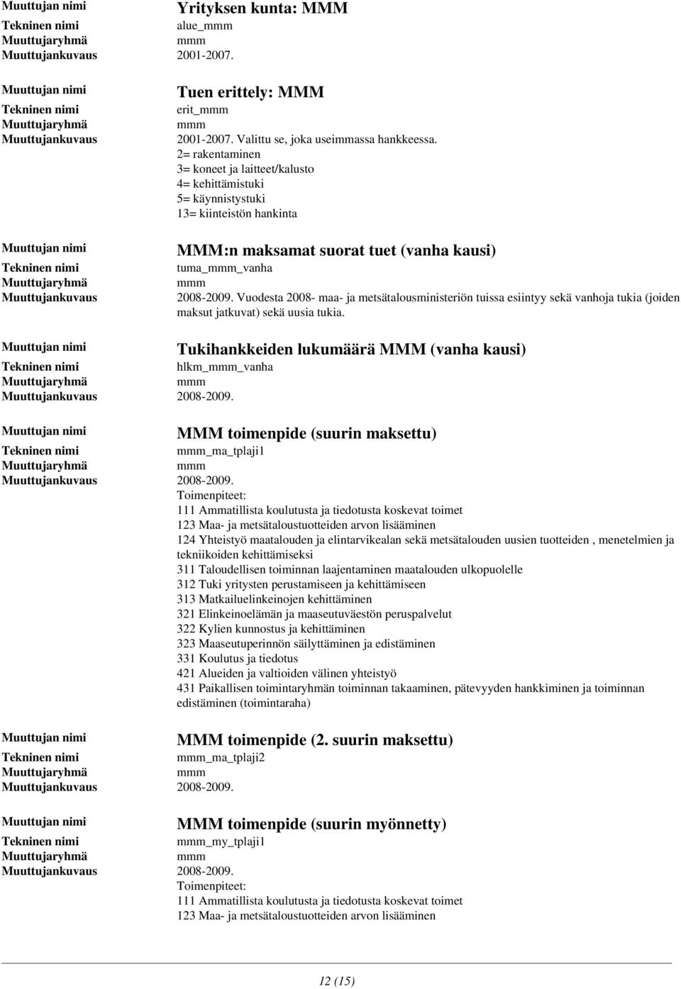 Vuodesta 2008- maa- ja metsätalousministeriön tuissa esiintyy sekä vanhoja tukia (joiden maksut jatkuvat) sekä uusia tukia. hlkm vanha 2008-2009.