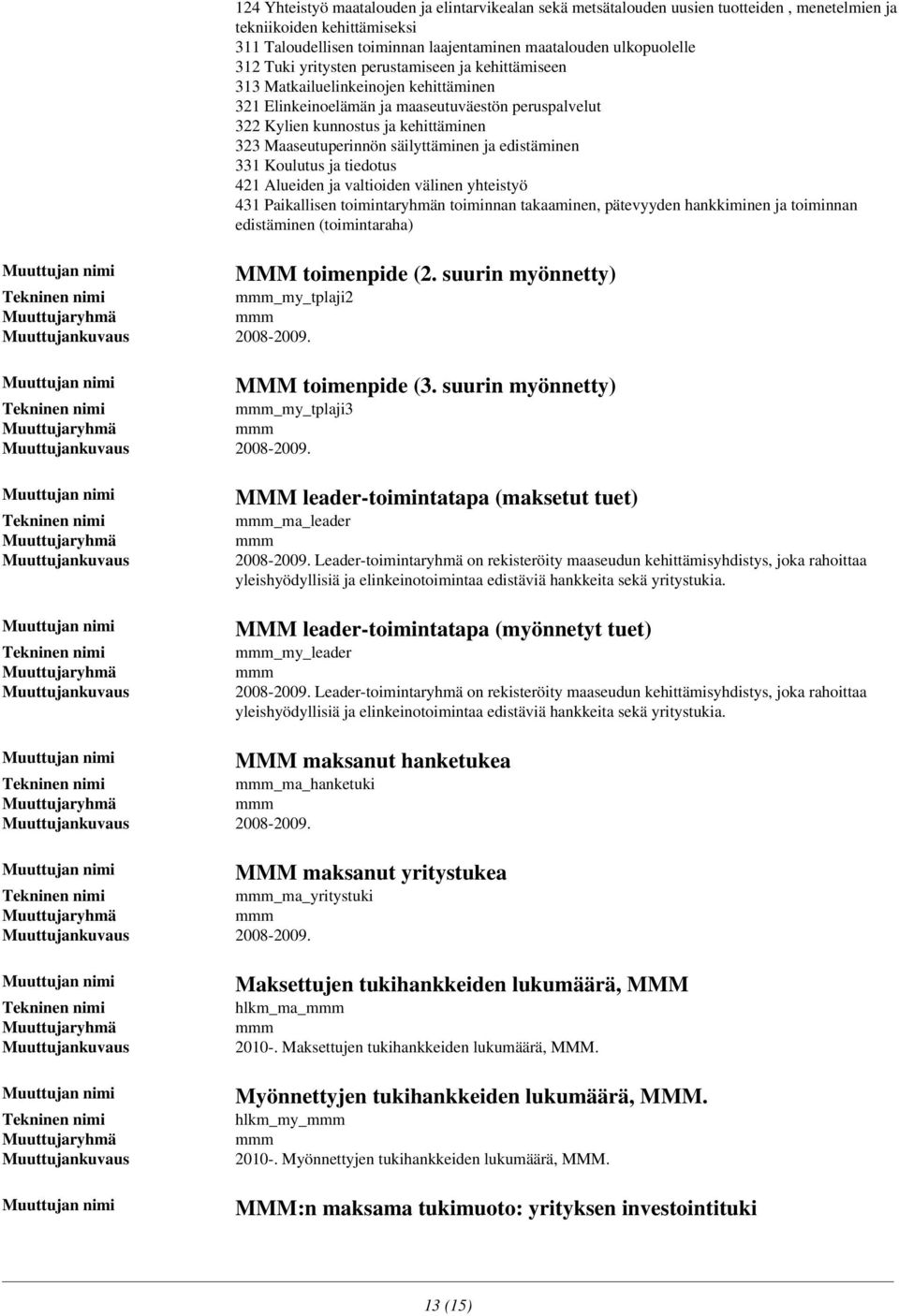 Tuki yritysten perustamiseen ja kehittämiseen 313 Matkailuelinkeinojen kehittäminen 321 Elinkeinoelämän ja maaseutuväestön peruspalvelut 322 Kylien kunnostus ja kehittäminen 323 Maaseutuperinnön