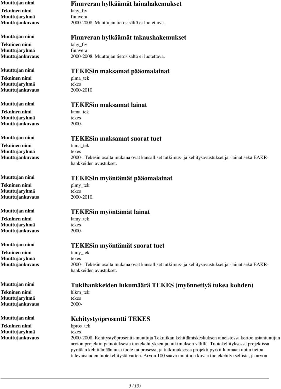 plma_tek 2000-2010 lama_tek 2000- TEKESin maksamat pääomalainat TEKESin maksamat lainat TEKESin maksamat suorat tuet tuma_tek 2000-.