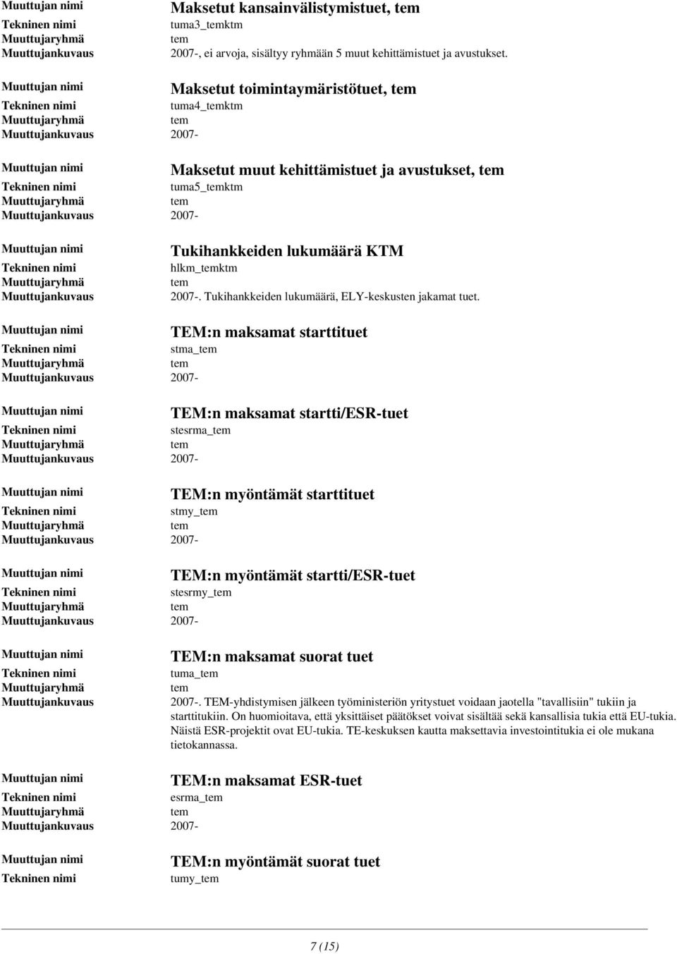 stma_ 2007- stesrma_ 2007- stmy_ 2007- stesrmy_ 2007- TEM:n maksamat starttituet TEM:n maksamat startti/esr-tuet TEM:n myöntämät starttituet TEM:n myöntämät startti/esr-tuet TEM:n maksamat suorat