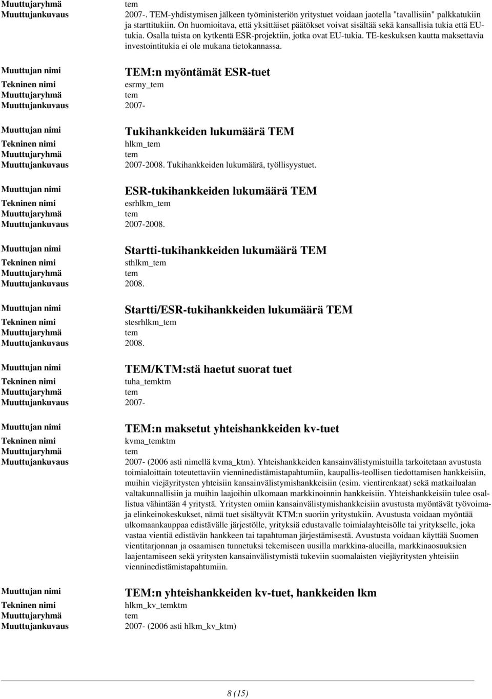 TE-keskuksen kautta maksettavia investointitukia ei ole mukana tietokannassa. esrmy_ 2007- TEM:n myöntämät ESR-tuet Tukihankkeiden lukumäärä TEM hlkm_ 2007-2008.