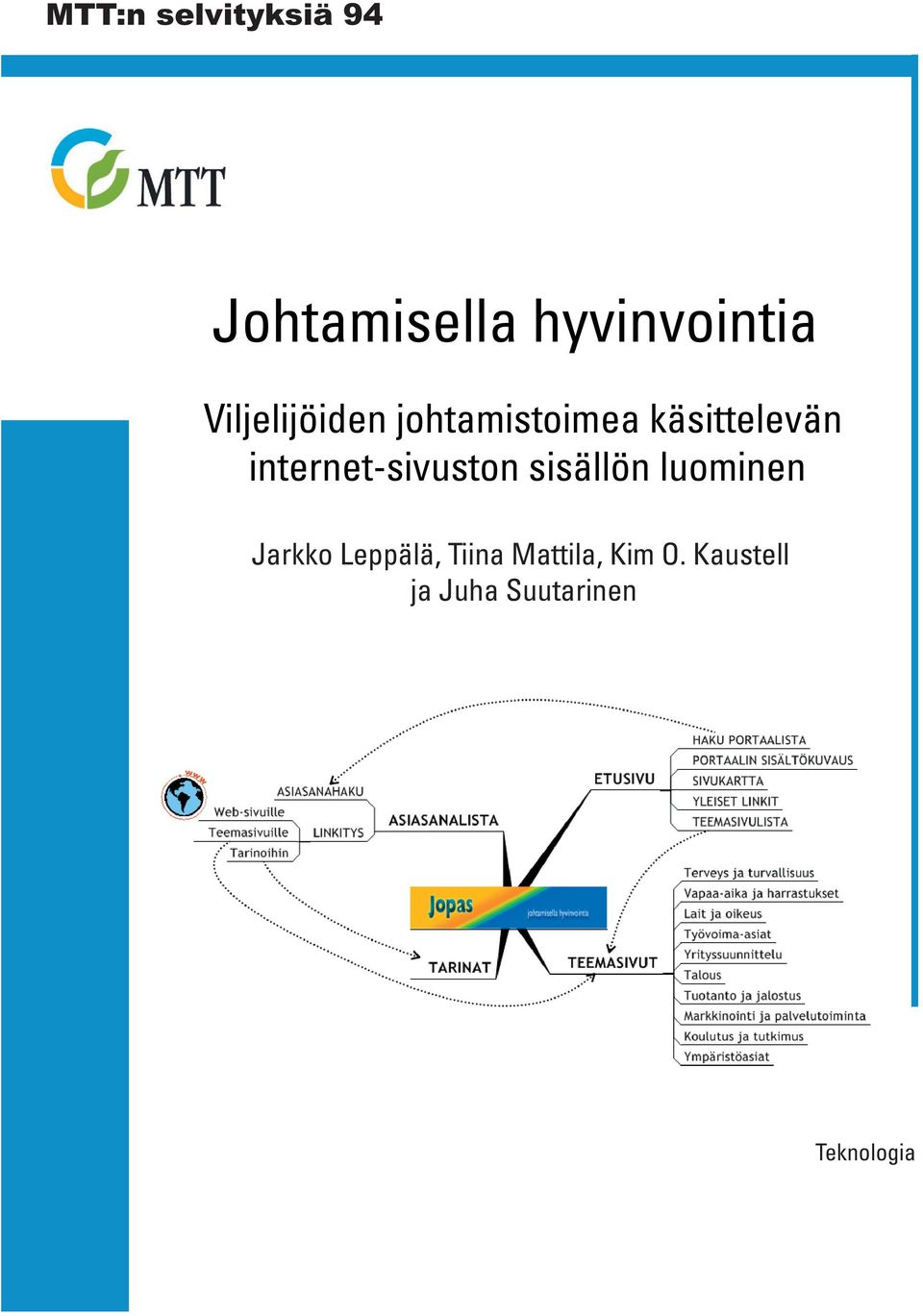 internet-sivuston sisällön luominen Jarkko