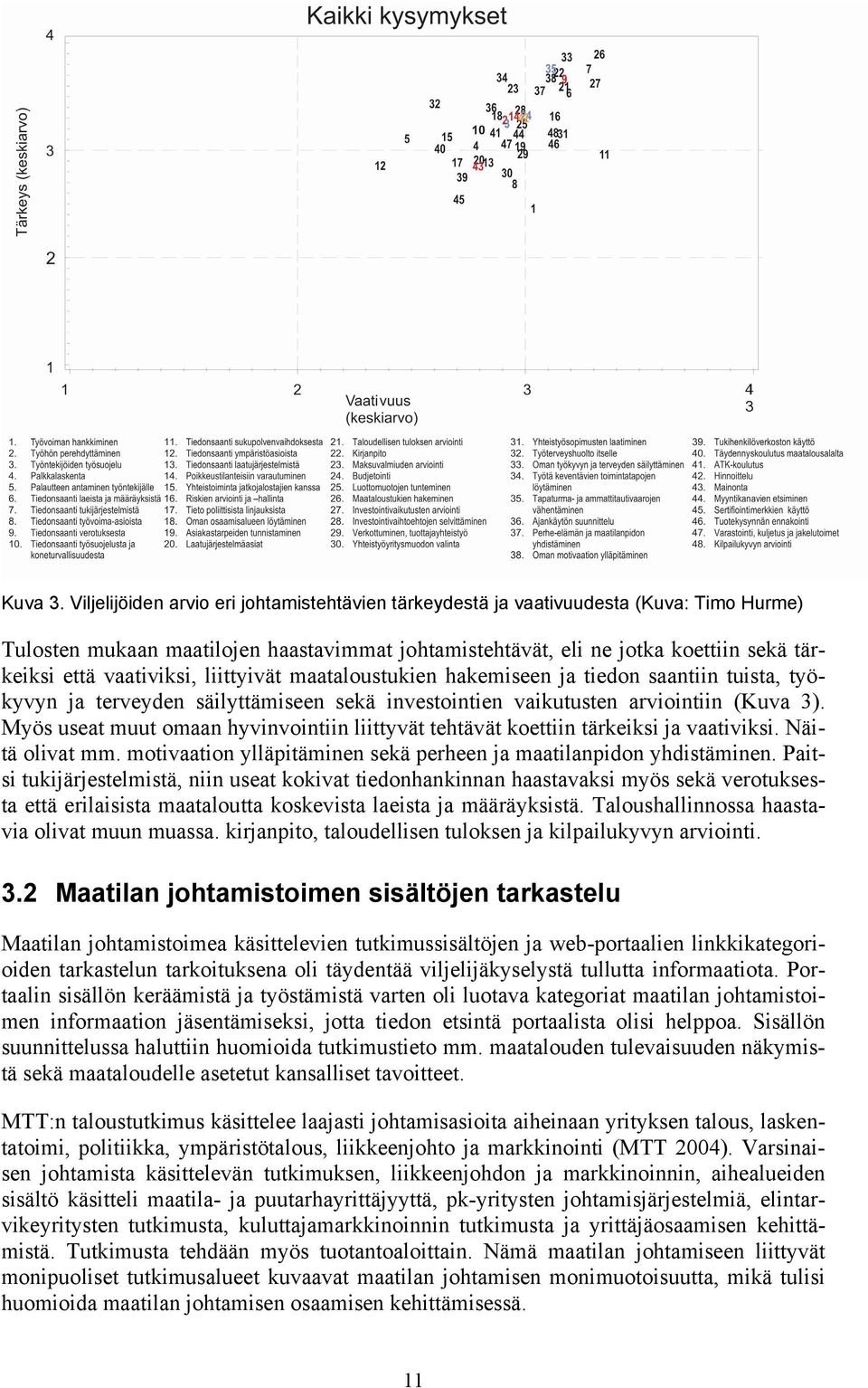 vaativiksi, liittyivät maataloustukien hakemiseen ja tiedon saantiin tuista, työkyvyn ja terveyden säilyttämiseen sekä investointien vaikutusten arviointiin (Kuva 3).