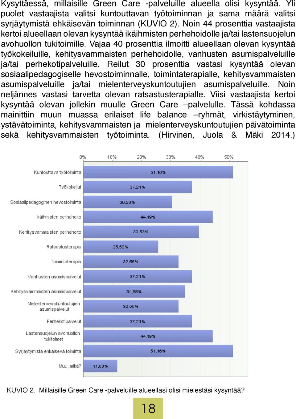 Vajaa 40 prosenttia ilmoitti alueellaan olevan kysyntää työkokeiluille, kehitysvammaisten perhehoidolle, vanhusten asumispalveluille ja/tai perhekotipalveluille.