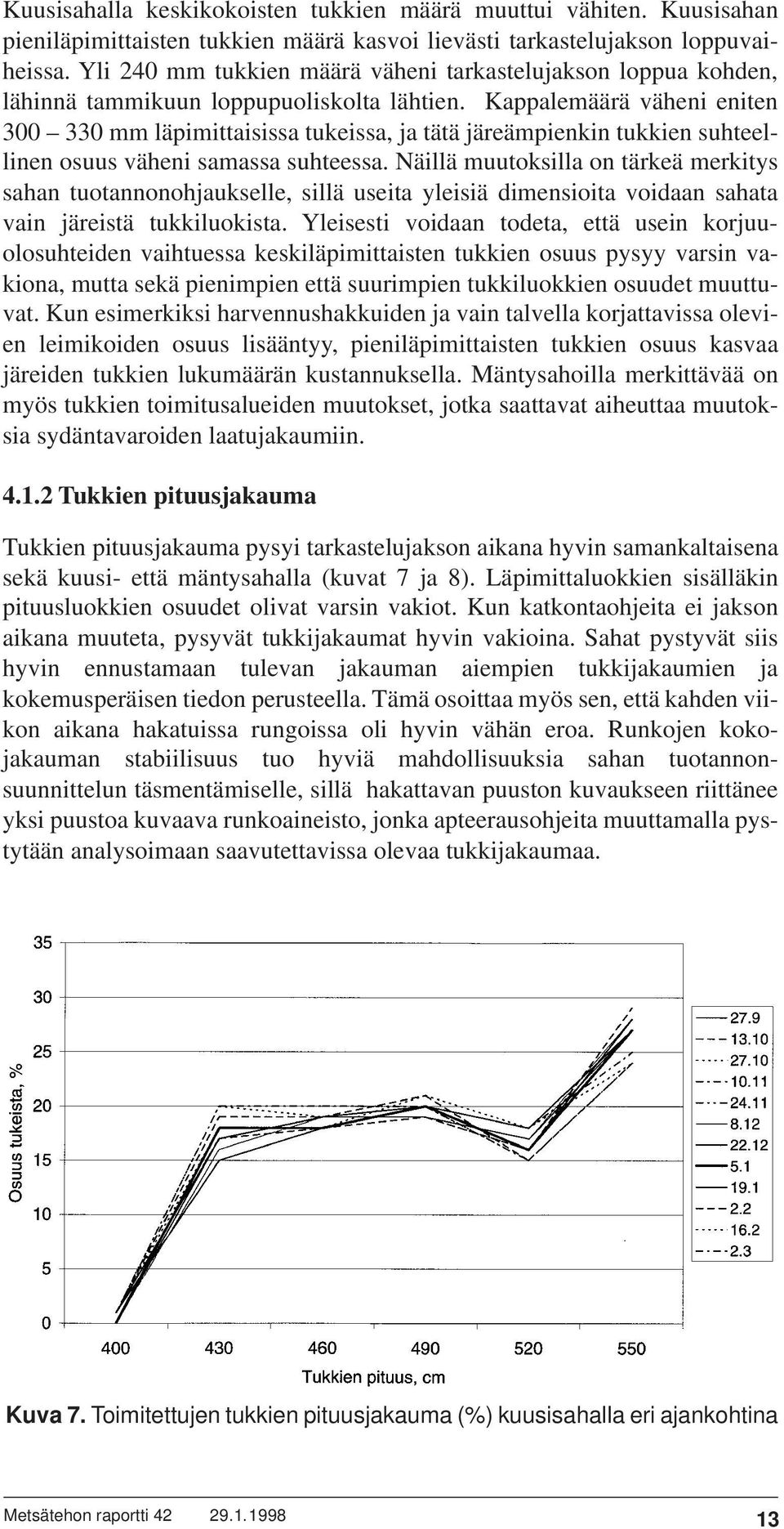 Kappalemäärä väheni eniten 300 330 mm läpimittaisissa tukeissa, ja tätä järeämpienkin tukkien suhteellinen osuus väheni samassa suhteessa.