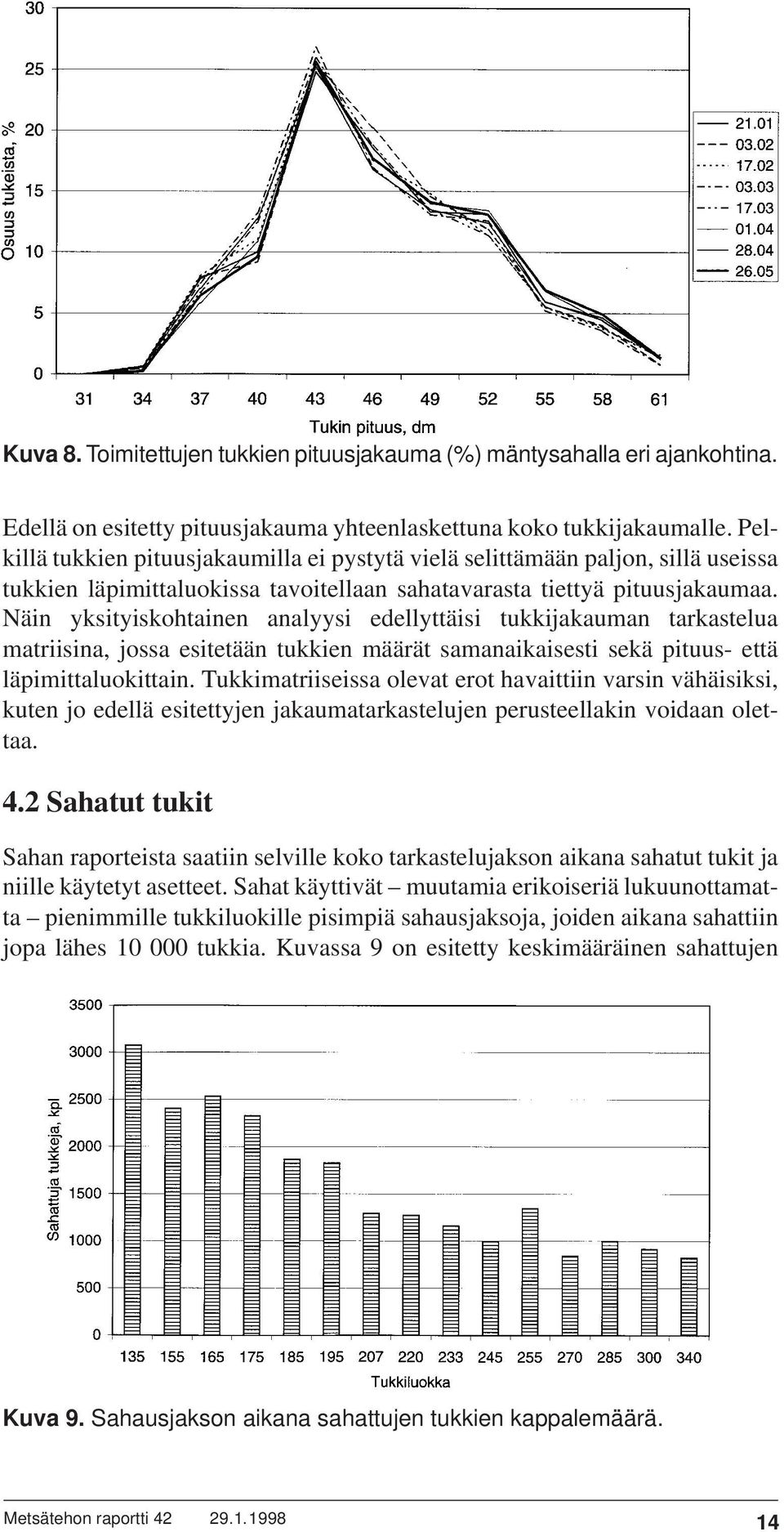 Näin yksityiskohtainen analyysi edellyttäisi tukkijakauman tarkastelua matriisina, jossa esitetään tukkien määrät samanaikaisesti sekä pituus- että läpimittaluokittain.