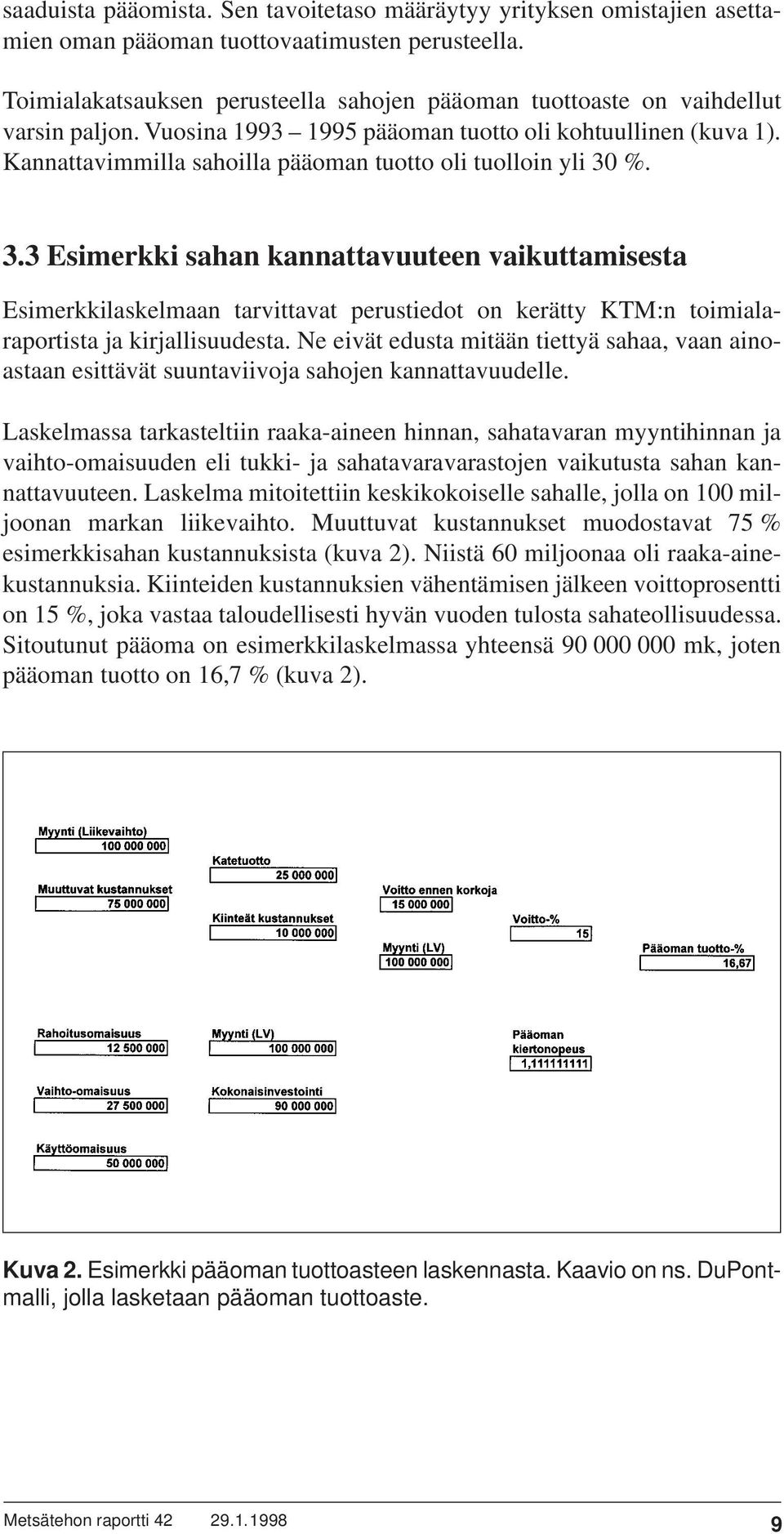 Kannattavimmilla sahoilla pääoman tuotto oli tuolloin yli 30