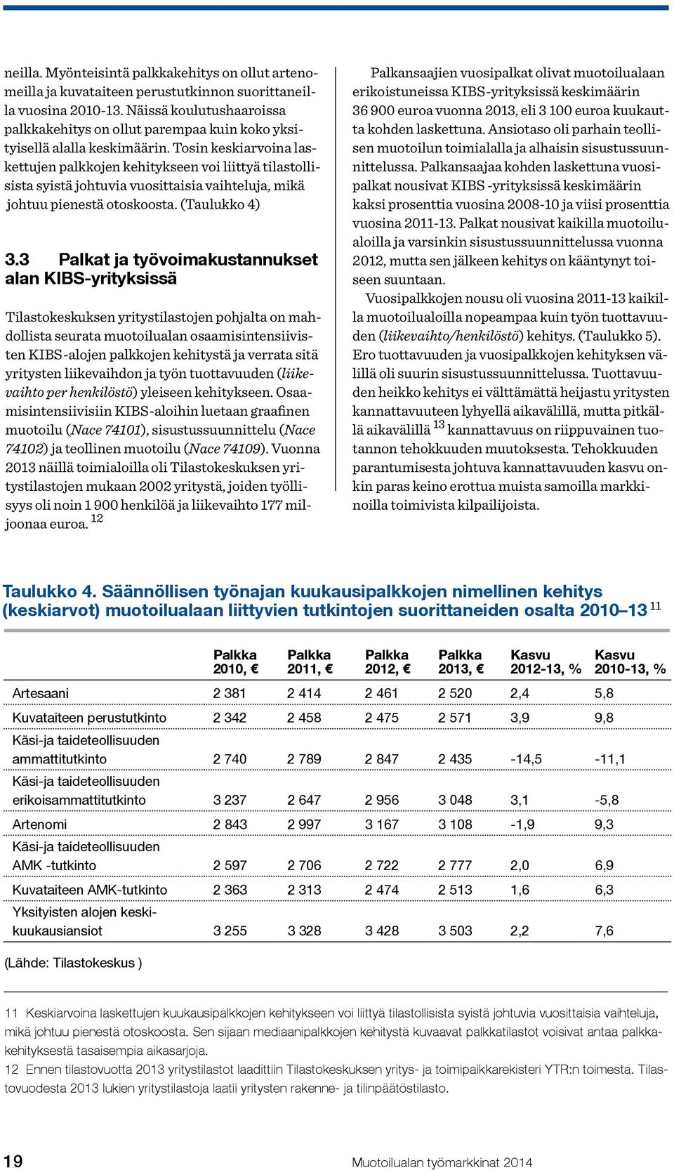 Tosin keskiarvoina laskettujen palkkojen kehitykseen voi liittyä tilastollisista syistä johtuvia vuosittaisia vaihteluja, mikä johtuu pienestä otoskoosta. (Taulukko 4) 3.