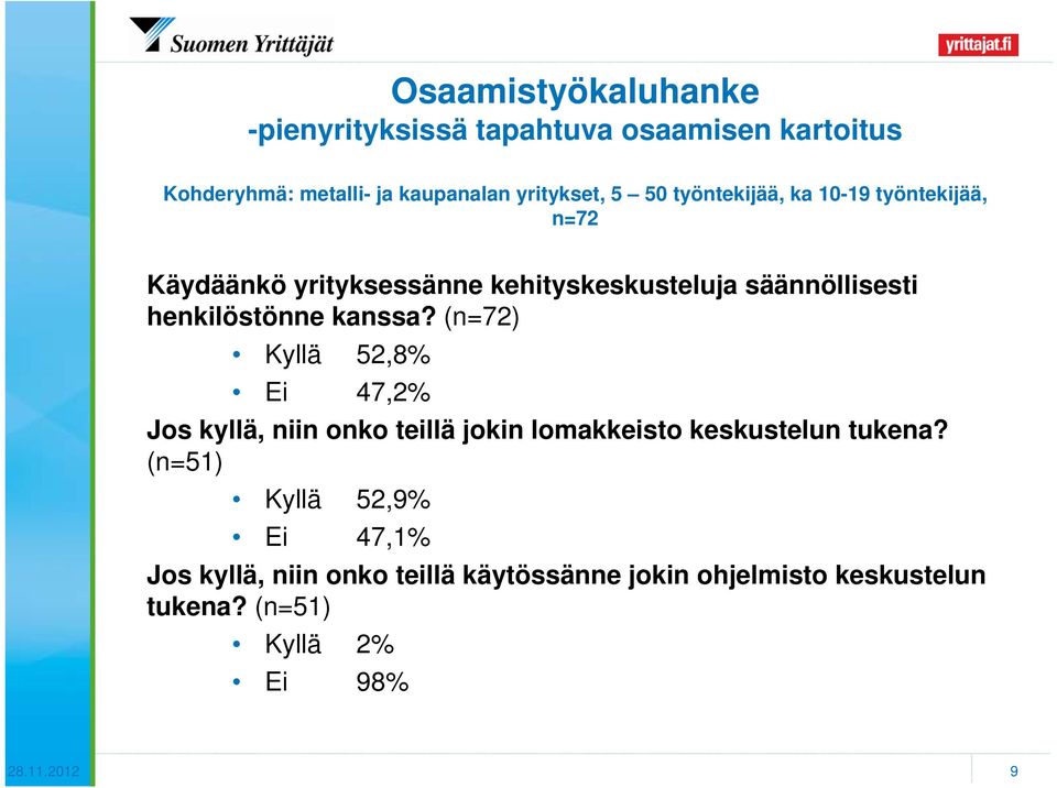 kanssa? (n=72) Kyllä 52,8% Ei 47,2% Jos kyllä, niin onko teillä jokin lomakkeisto keskustelun tukena?