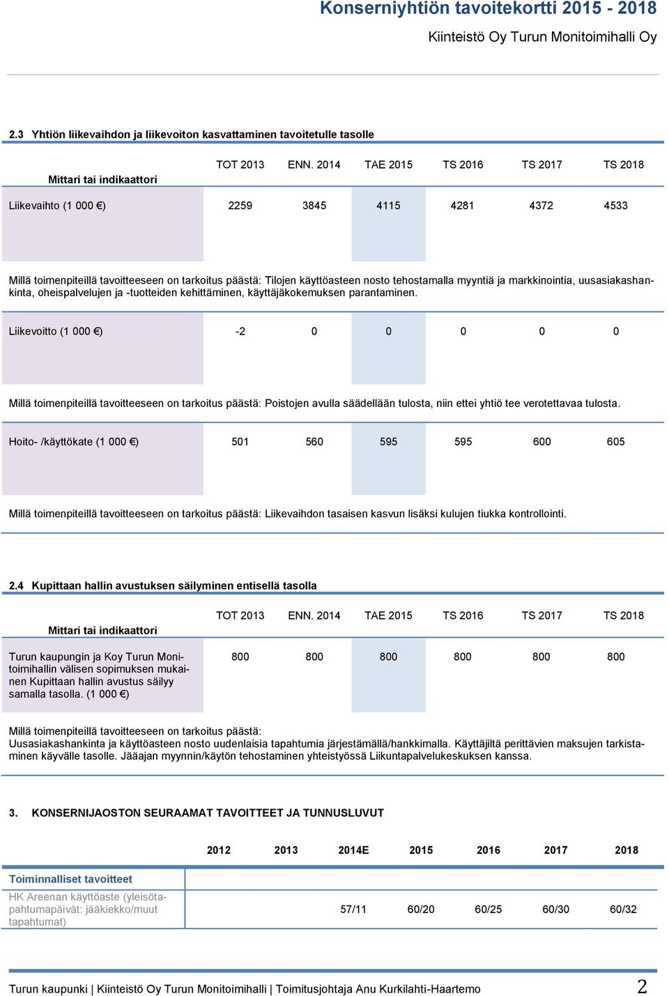 nosto tehostamalla myyntiä ja markkinointia, uusasiakashankinta, oheispalvelujen ja -tuotteiden kehittäminen, käyttäjäkokemuksen parantaminen.