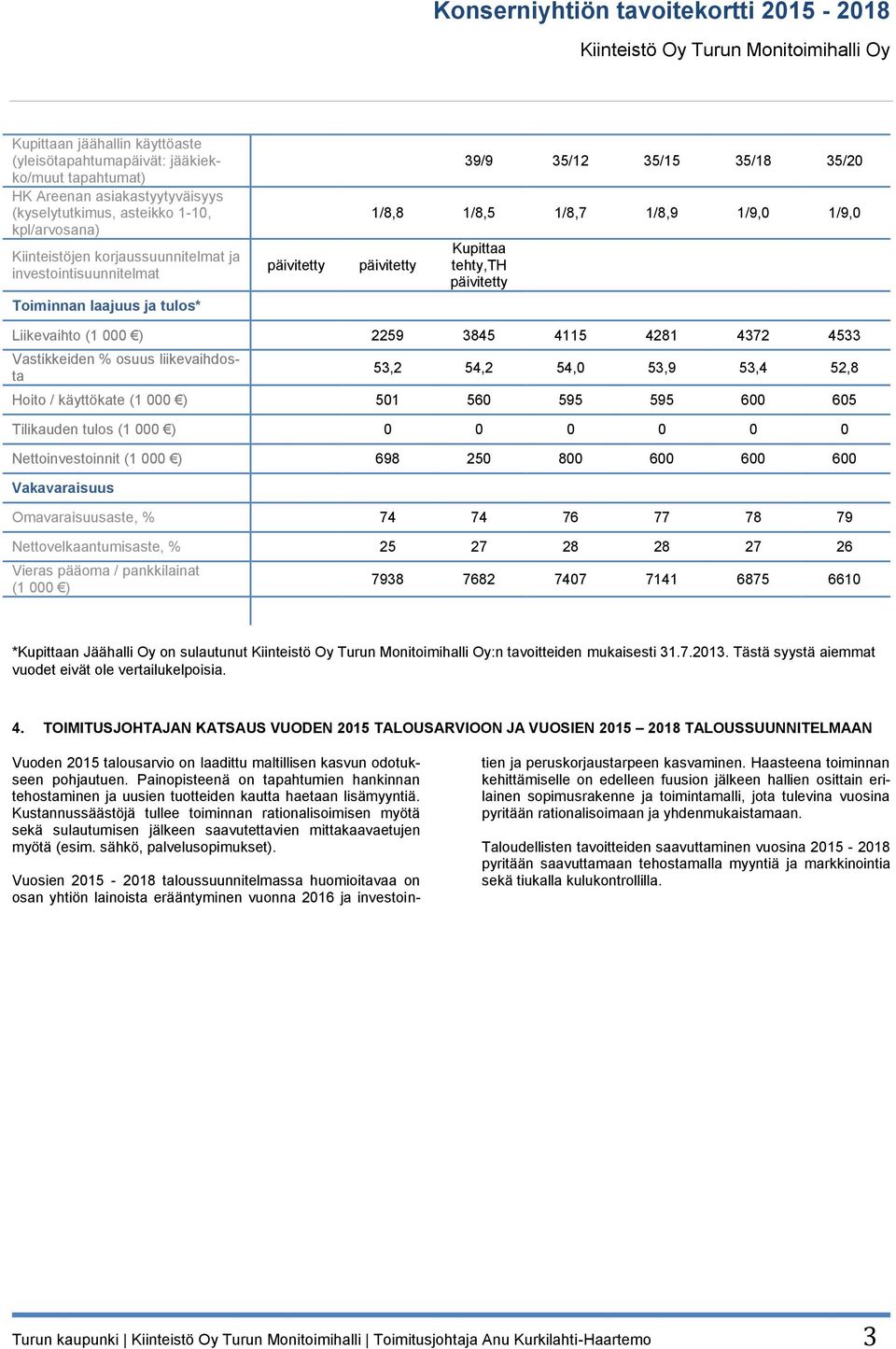 päivitetty Liikevaihto (1 000 ) 2259 3845 4115 4281 4372 4533 Vastikkeiden % osuus liikevaihdosta 53,2 54,2 54,0 53,9 53,4 52,8 Hoito / käyttökate (1 000 ) 501 560 595 595 600 605 Tilikauden tulos (1