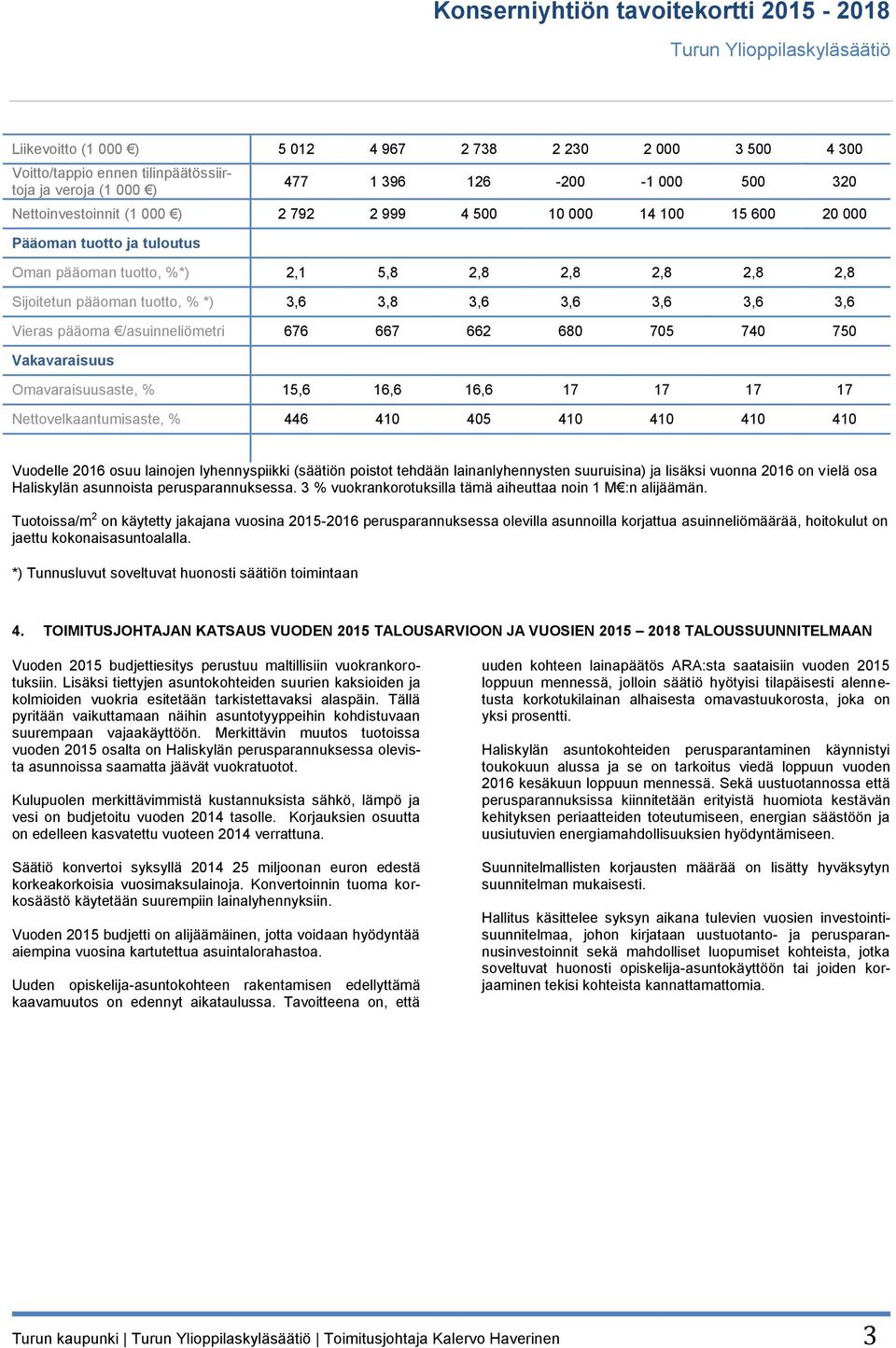 Vieras pääoma /asuinneliömetri 676 667 662 680 705 740 750 Vakavaraisuus Omavaraisuusaste, % 15,6 16,6 16,6 17 17 17 17 Nettovelkaantumisaste, % 446 410 405 410 410 410 410 Vuodelle 2016 osuu