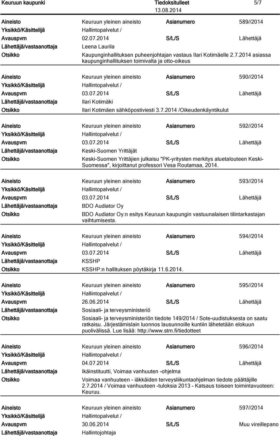 2014 asiassa kaupunginhallituksen toimivalta ja otto-oikeus Aineisto Keuruun yleinen aineisto Asianumero 590//2014 Ilari Kotimäki Ilari Kotimäen sähköpostiviesti 3.7.