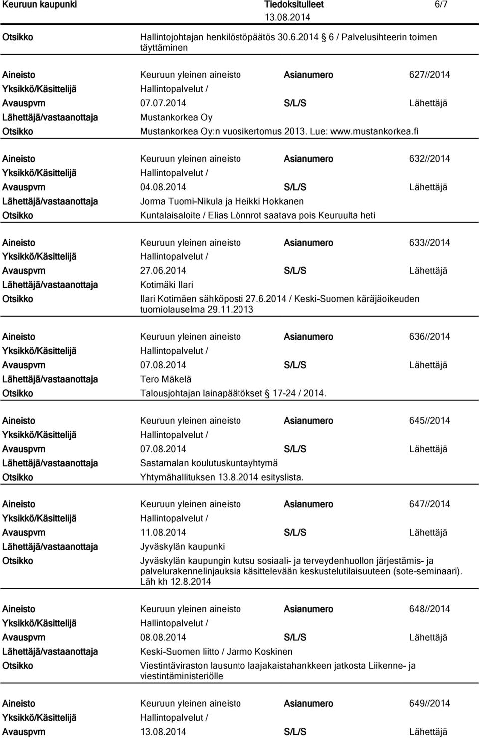 2014 S/L/S Lähettäjä Jorma Tuomi-Nikula ja Heikki Hokkanen Kuntalaisaloite / Elias Lönnrot saatava pois Keuruulta heti Aineisto Keuruun yleinen aineisto Asianumero 633//2014 Kotimäki Ilari Ilari