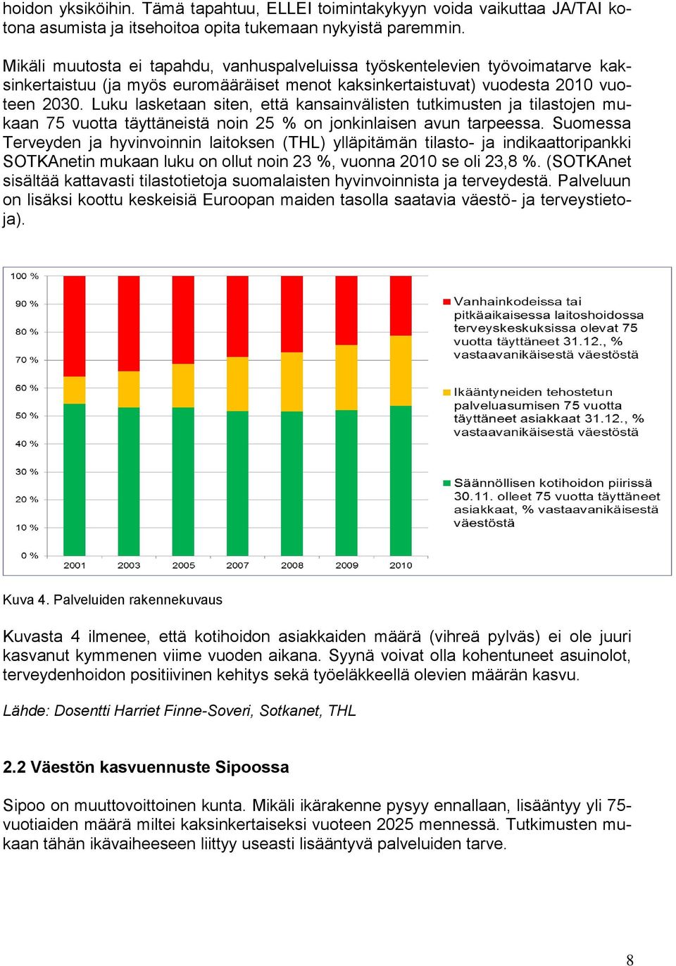 Luku lasketaan siten, että kansainvälisten tutkimusten ja tilastojen mukaan 75 vuotta täyttäneistä noin 25 % on jonkinlaisen avun tarpeessa.