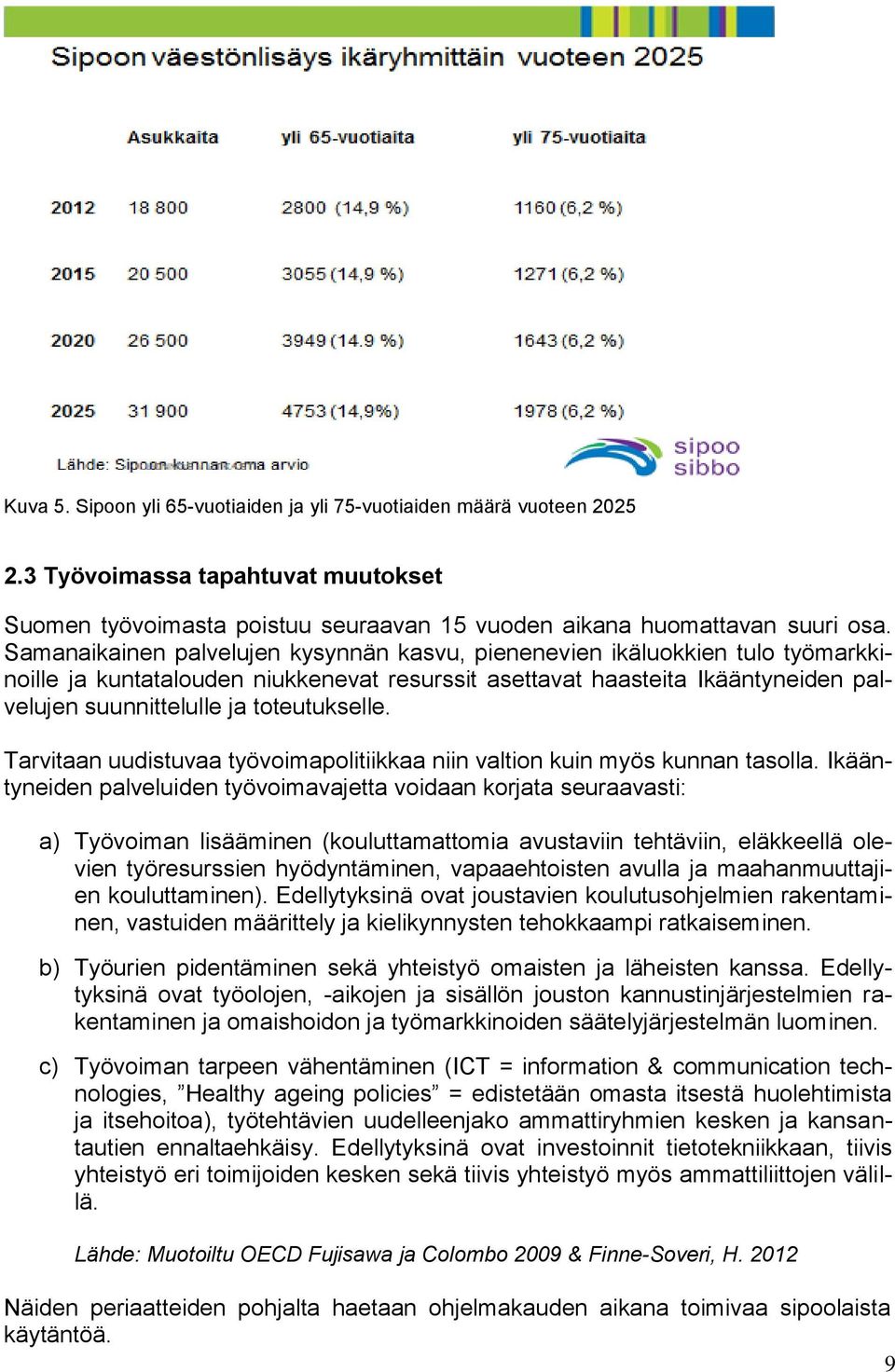 toteutukselle. Tarvitaan uudistuvaa työvoimapolitiikkaa niin valtion kuin myös kunnan tasolla.