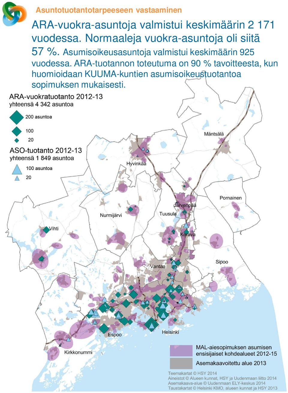 Asumisoikeusasuntoja valmistui keskimäärin 925 vuodessa.