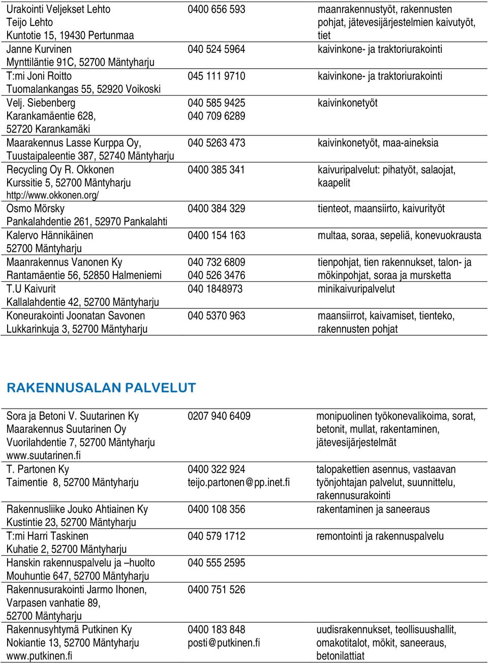 org/ Osmo Mörsky Pankalahdentie 261, 52970 Pankalahti Kalervo Hännikäinen 52700 Mäntyharju Maanrakennus Vanonen Ky Rantamäentie 56, 52850 Halmeniemi T.