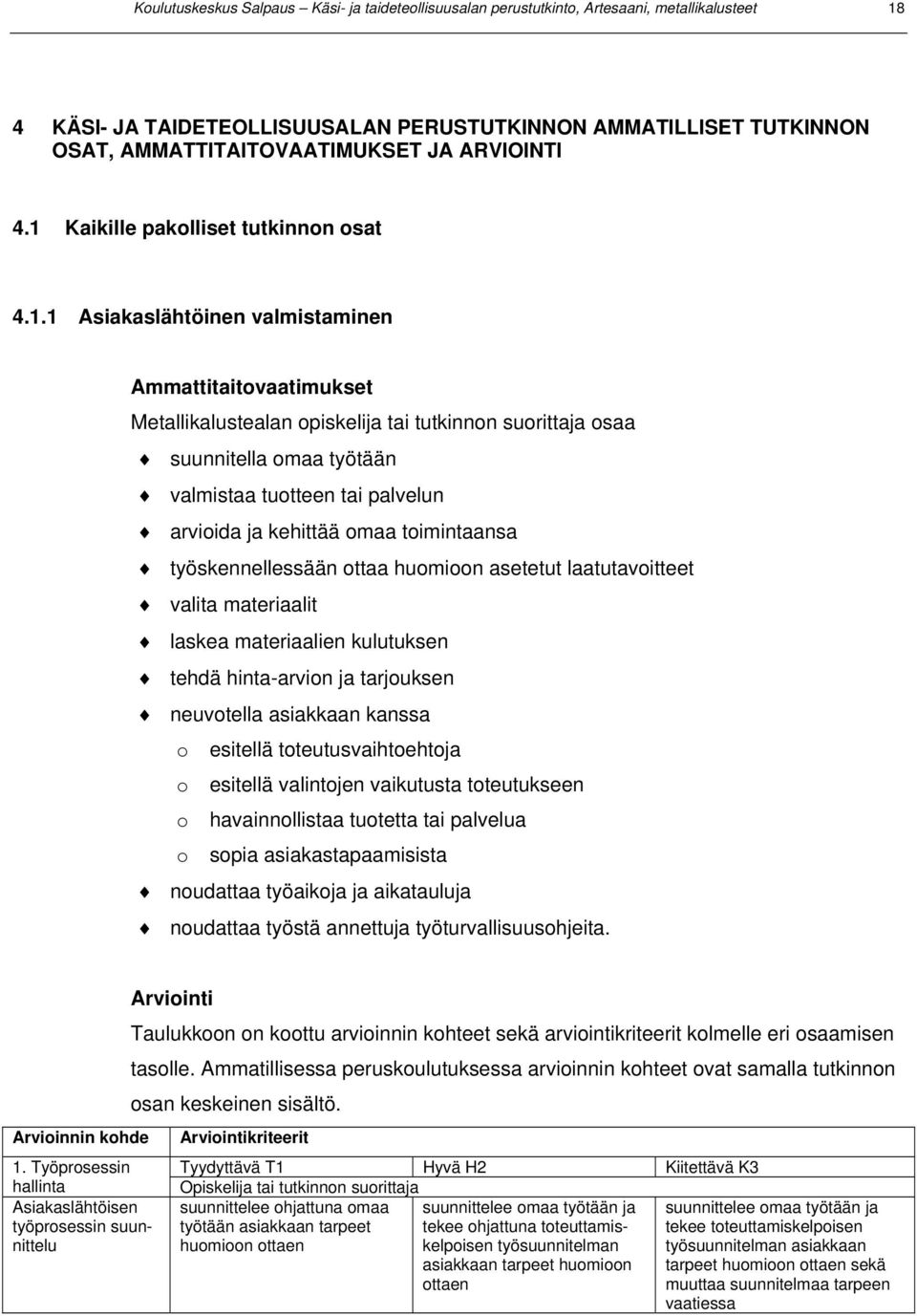 Kaikille pakolliset tutkinnon osat 4.1.