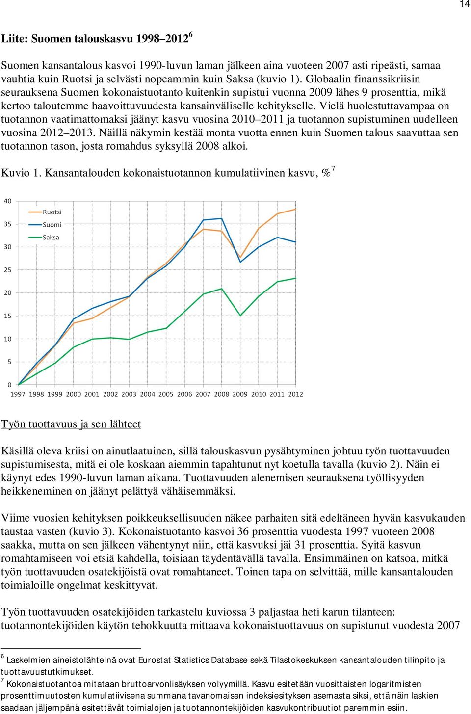 Vielä huolestuttavampaa on tuotannon vaatimattomaksi jäänyt kasvu vuosina 2010 2011 ja tuotannon supistuminen uudelleen vuosina 2012 2013.