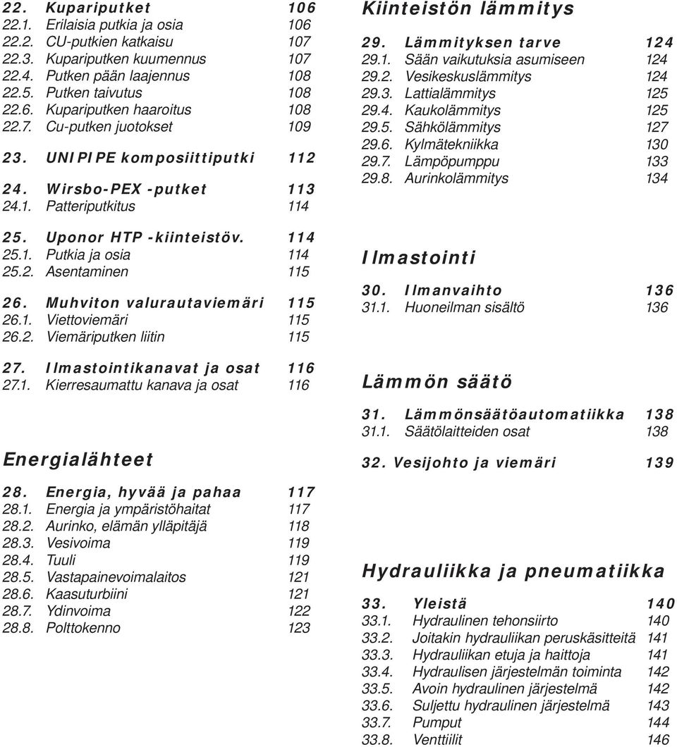 Muhviton valurautaviemäri 115 26.1. Viettoviemäri 115 26.2. Viemäriputken liitin 115 27. Ilmastointikanavat ja osat 116 27.1. Kierresaumattu kanava ja osat 116 Energialähteet 28.