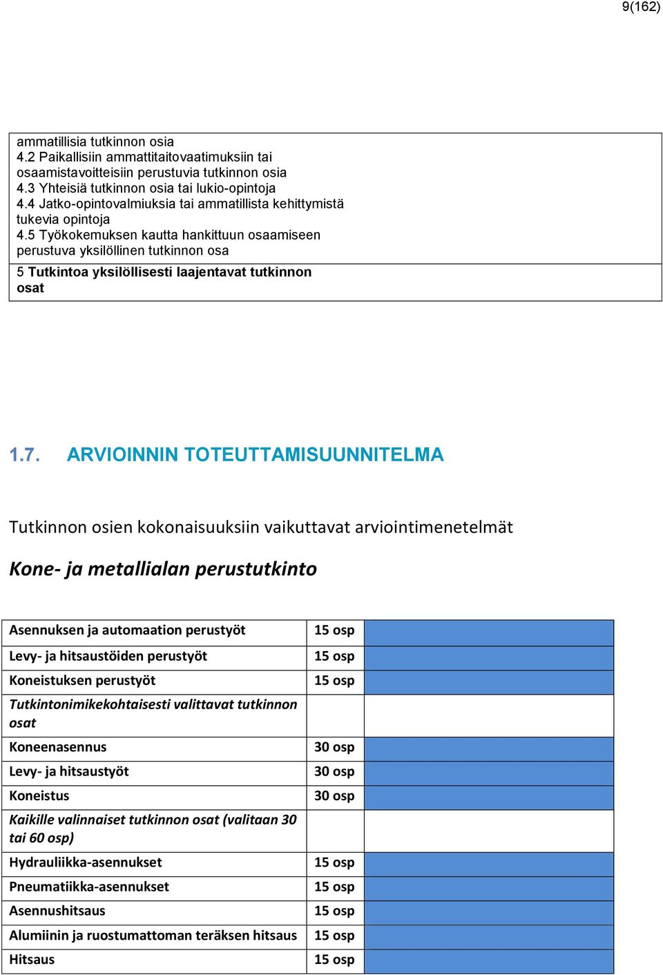 5 Työkokemuksen kautta hankittuun osaamiseen perustuva yksilöllinen tutkinnon osa 5 Tutkintoa yksilöllisesti laajentavat tutkinnon osat 1.7.