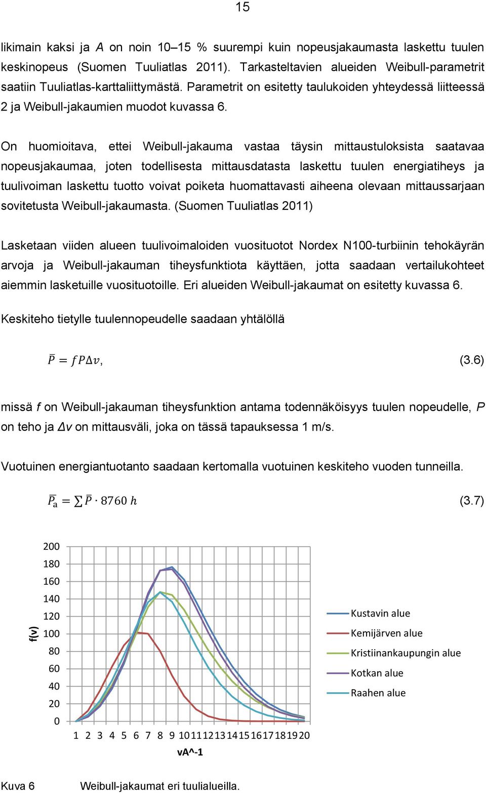 On huomioitava, ettei Weibull-jakauma vastaa täysin mittaustuloksista saatavaa nopeusjakaumaa, joten todellisesta mittausdatasta laskettu tuulen energiatiheys ja tuulivoiman laskettu tuotto voivat