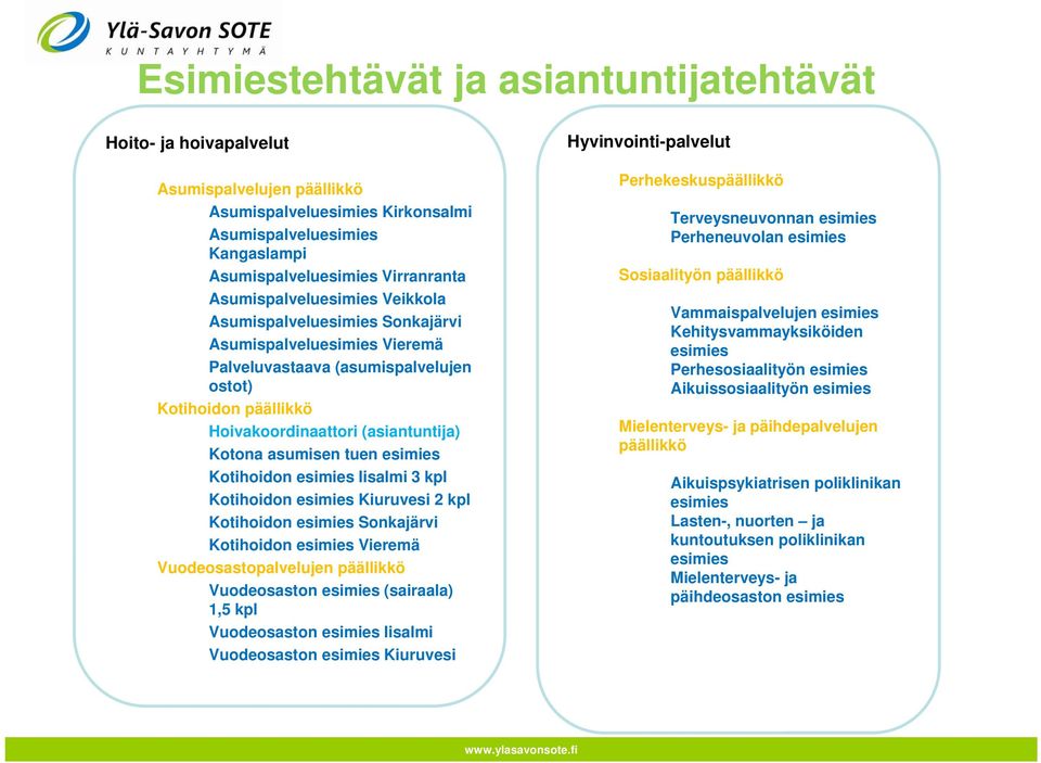 asumisen tuen esimies Kotihoidon esimies Iisalmi 3 kpl Kotihoidon esimies Kiuruvesi 2 kpl Kotihoidon esimies Sonkajärvi Kotihoidon esimies Vieremä Vuodeosastopalvelujen päällikkö Vuodeosaston esimies