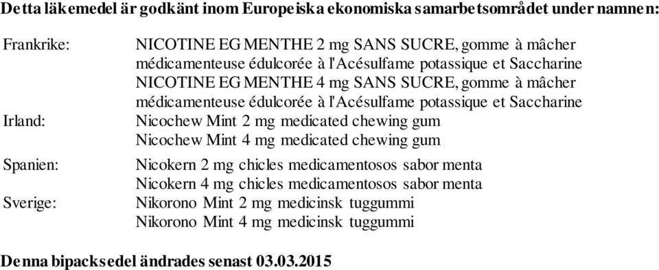 l'acésulfame potassique et Saccharine Nicochew Mint 2 mg medicated chewing gum Nicochew Mint 4 mg medicated chewing gum Nicokern 2 mg chicles medicamentosos sabor
