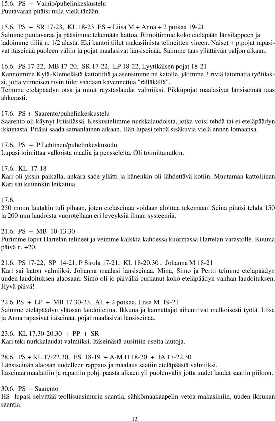 pojat rapasivat itäseinää puoleen väliin ja pojat maalasivat länsiseinää. Saimme taas yllättävän paljon aikaan. 16.