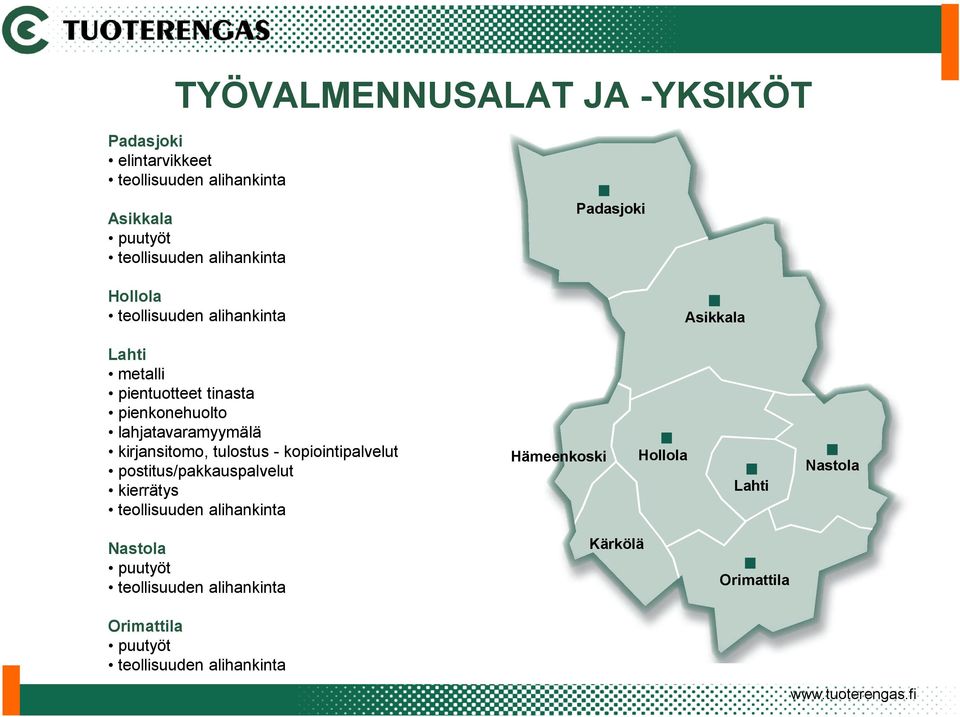 kirjansitomo, tulostus - kopiointipalvelut postitus/pakkauspalvelut kierrätys teollisuuden alihankinta Hämeenkoski