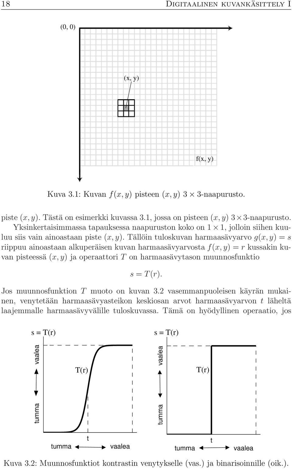 Tällöin tuloskuvan harmaasävyarvo g(x, y) =s riippuu ainoastaan alkuperäisen kuvan harmaasävyarvosta f(x, y) =r kussakin kuvan pisteessä (x, y) ja operaattori T on harmaasävytason muunnosfunktio s =