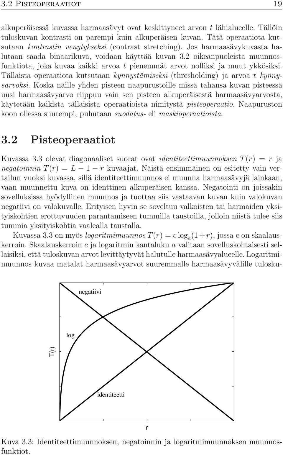 2 oikeanpuoleista muunnosfunktiota, joka kuvaa kaikki arvoa t pienemmät arvot nolliksi ja muut ykkösiksi. Tällaista operaatiota kutsutaan kynnystämiseksi (thresholding) ja arvoa t kynnysarvoksi.