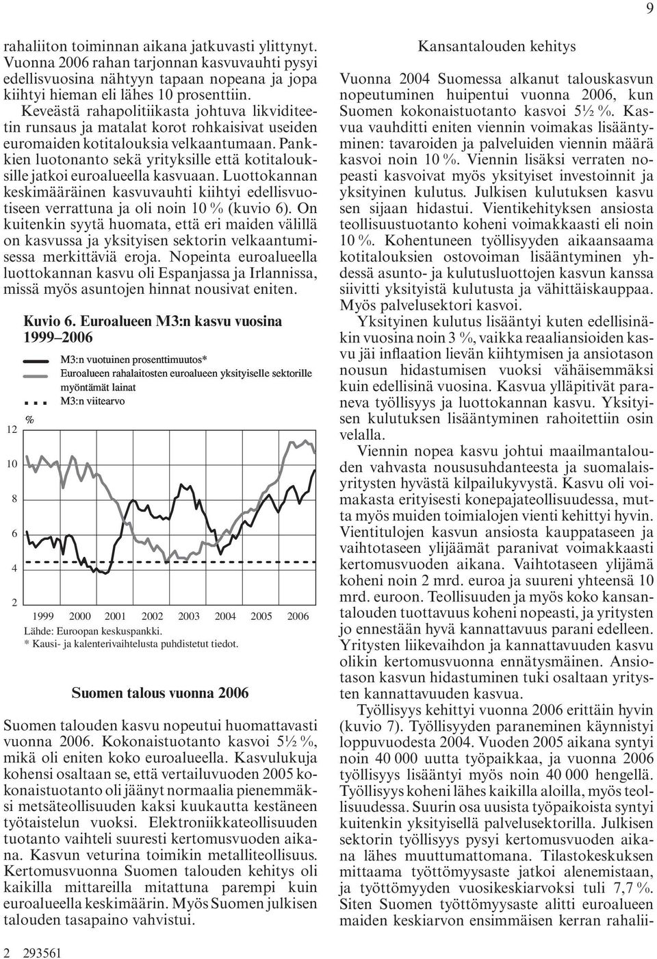 Pankkien luotonanto sekä yrityksille että kotitalouksille jatkoi euroalueella kasvuaan. Luottokannan keskimääräinen kasvuvauhti kiihtyi edellisvuotiseen verrattuna ja oli noin 10 % (kuvio 6).