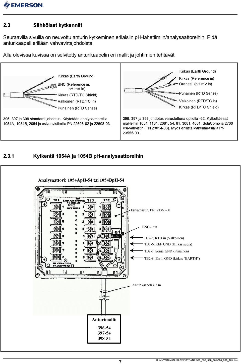 Kirkas (Earth Ground) BNC (Reference in, ph mv in) Kirkas (RTD/TC Shield) Valkoinen (RTD/TC in) Punainen (RTD Sense) 9, 97 ja 98 standardi johdotus.