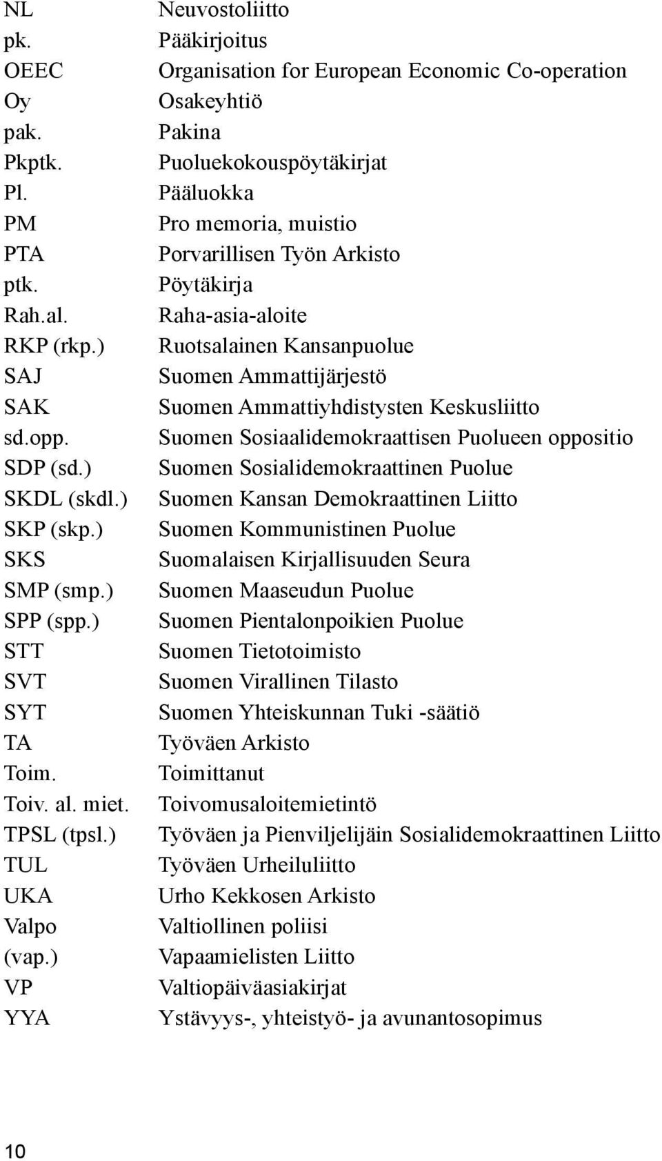 ) VP YYA Neuvostoliitto Pääkirjoitus Organisation for European Economic Co-operation Osakeyhtiö Pakina Puoluekokouspöytäkirjat Pääluokka Pro memoria, muistio Porvarillisen Työn Arkisto Pöytäkirja