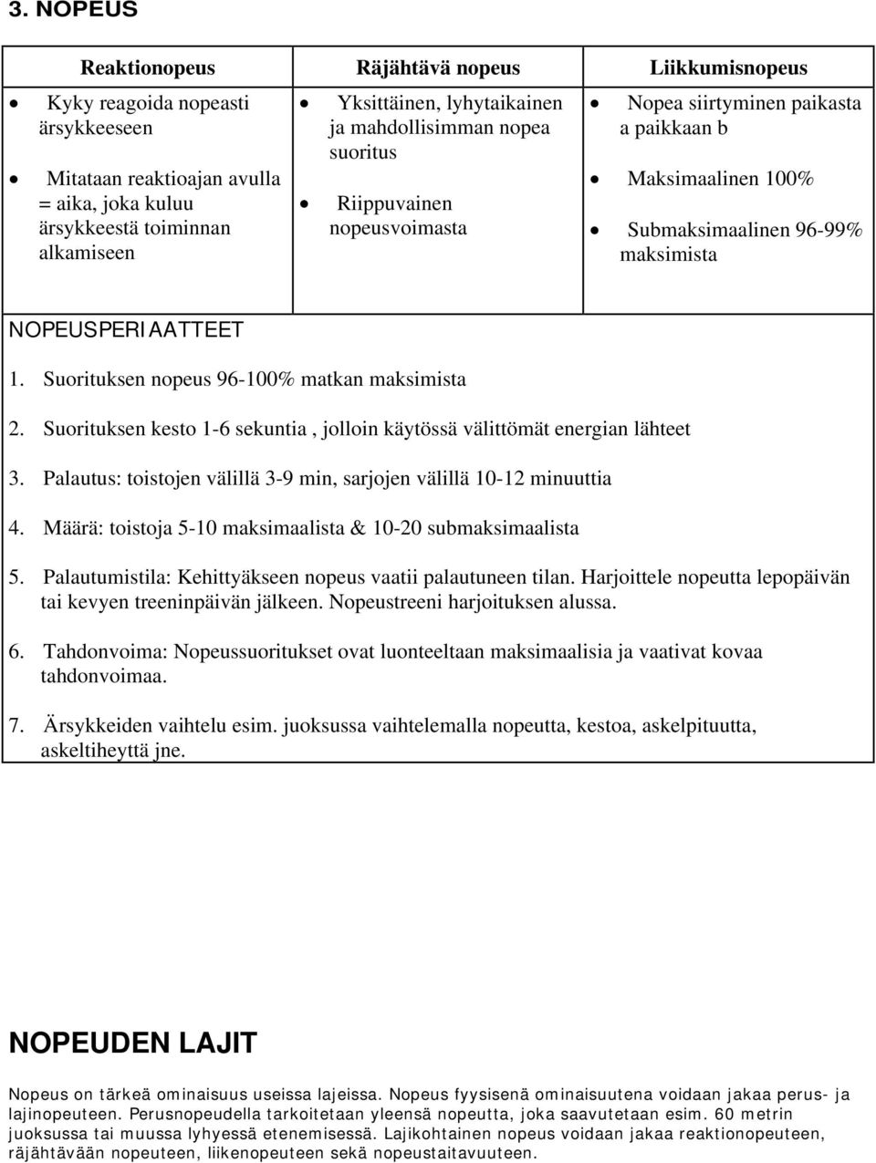 Suorituksen nopeus 96-100% matkan maksimista 2. Suorituksen kesto 1-6 sekuntia, jolloin käytössä välittömät energian lähteet 3. Palautus: toistojen välillä 3-9 min, sarjojen välillä 10-12 minuuttia 4.