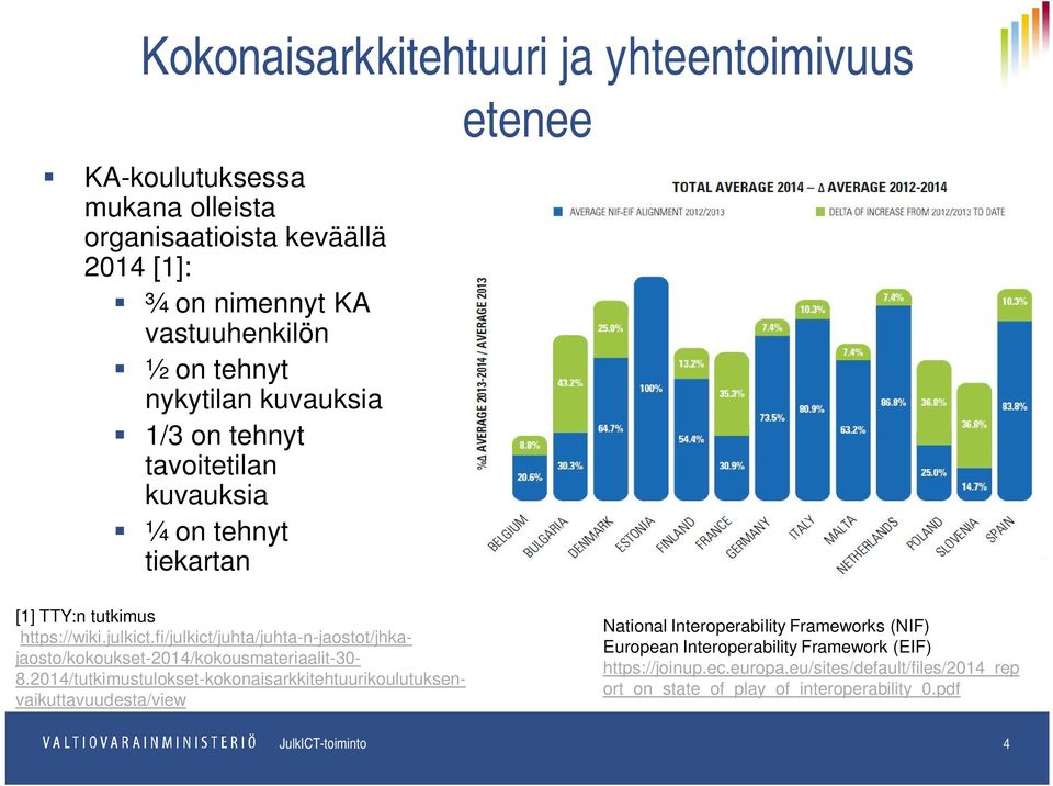 fi/julkict/juhta/juhta-n-jaostot/jhka- jaosto/kokoukset-2014/kokousmateriaalit-30-8.