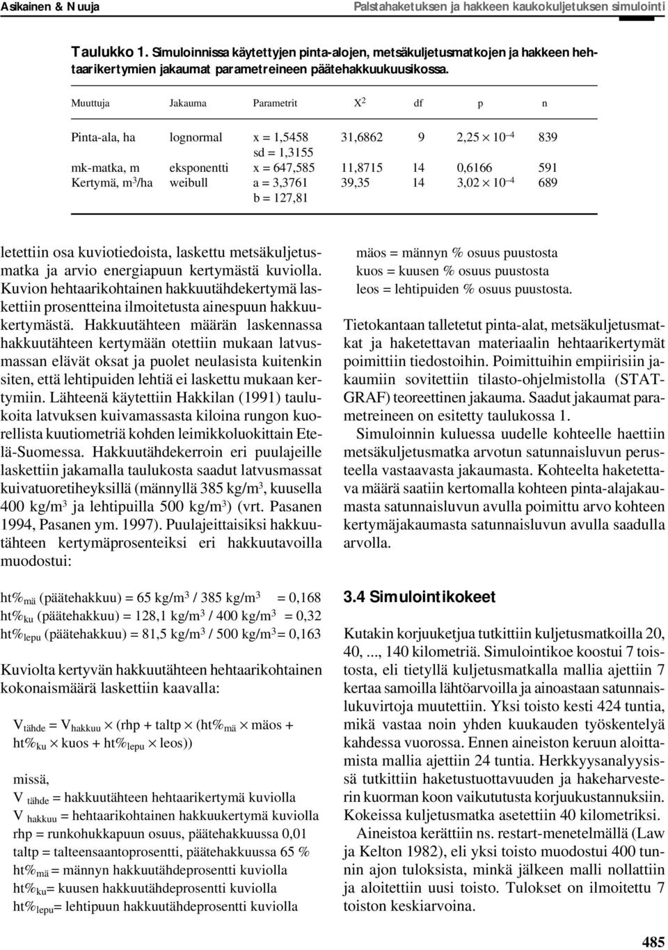 Muuttuja Jakauma Parametrit X 2 df p n Pinta-ala, ha lognormal x = 1,5458 31,6862 9 2,25 10 4 839 sd = 1,3155 mk-matka, m eksponentti x = 647,585 11,8715 14 0,6166 591 Kertymä, m 3 /ha weibull a =