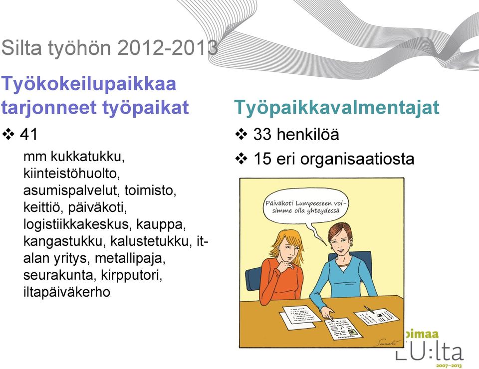 logistiikkakeskus, kauppa, kangastukku, kalustetukku, italan yritys,