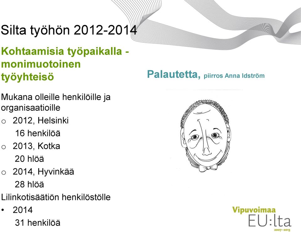 henkilöille ja organisaatioille o 2012, Helsinki 16 henkilöä o 2013,