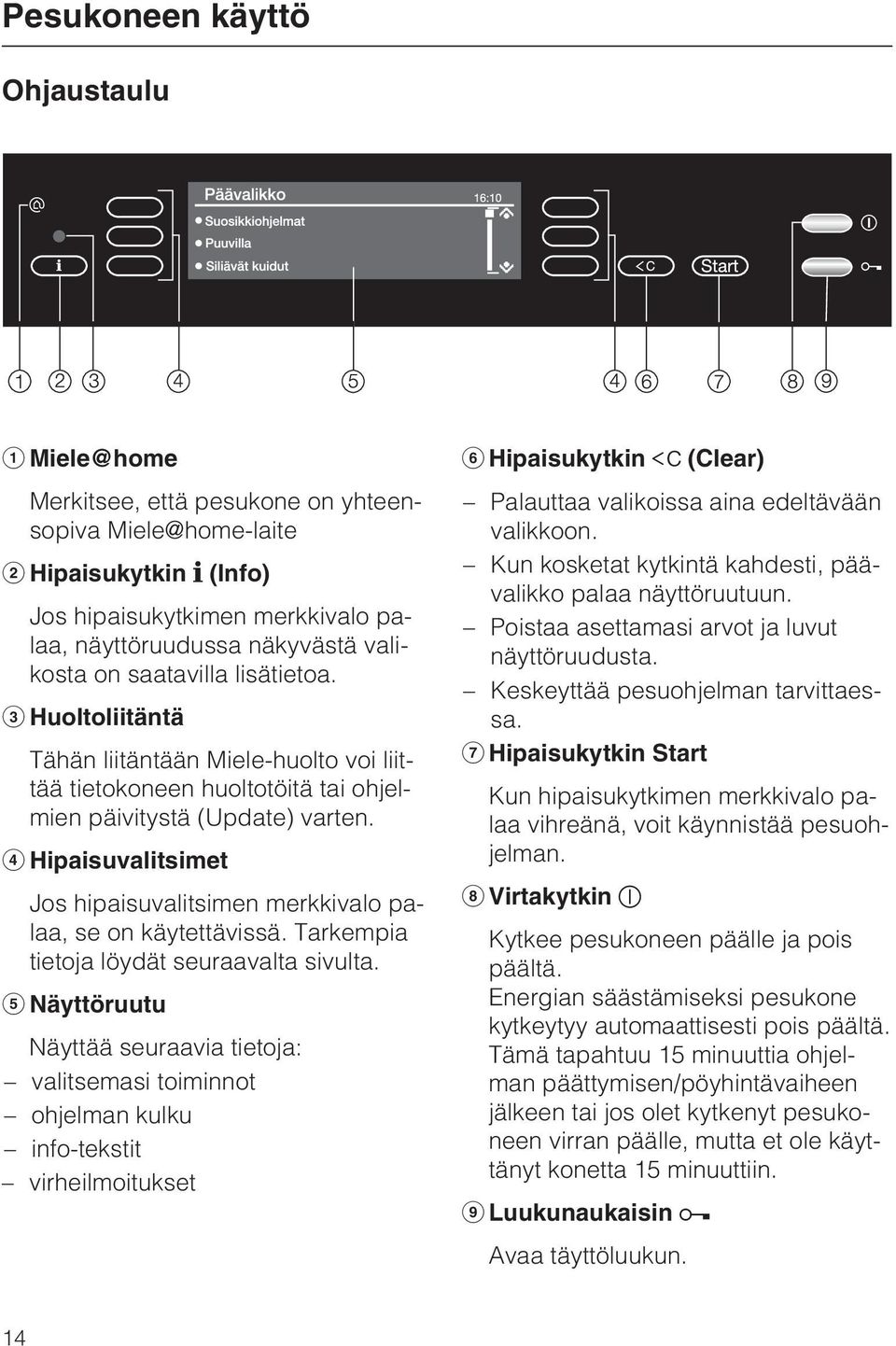 Hipaisuvalitsimet Jos hipaisuvalitsimen merkkivalo palaa, se on käytettävissä. Tarkempia tietoja löydät seuraavalta sivulta.
