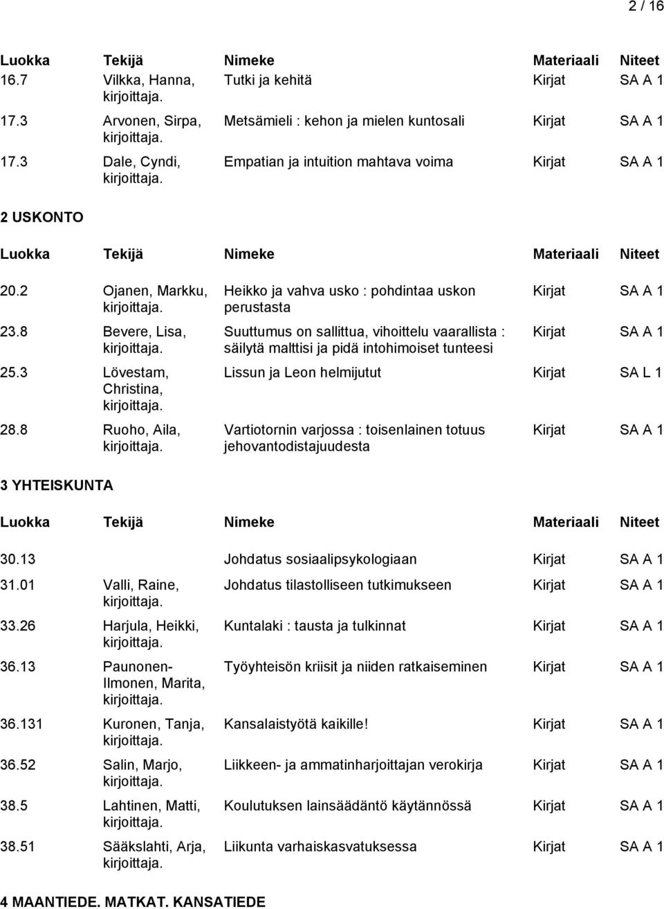 8 Ruoho, Aila, Heikko ja vahva usko : pohdintaa uskon perustasta Suuttumus on sallittua, vihoittelu vaarallista : säilytä malttisi ja pidä intohimoiset tunteesi Lissun ja Leon helmijutut Kirjat SA L