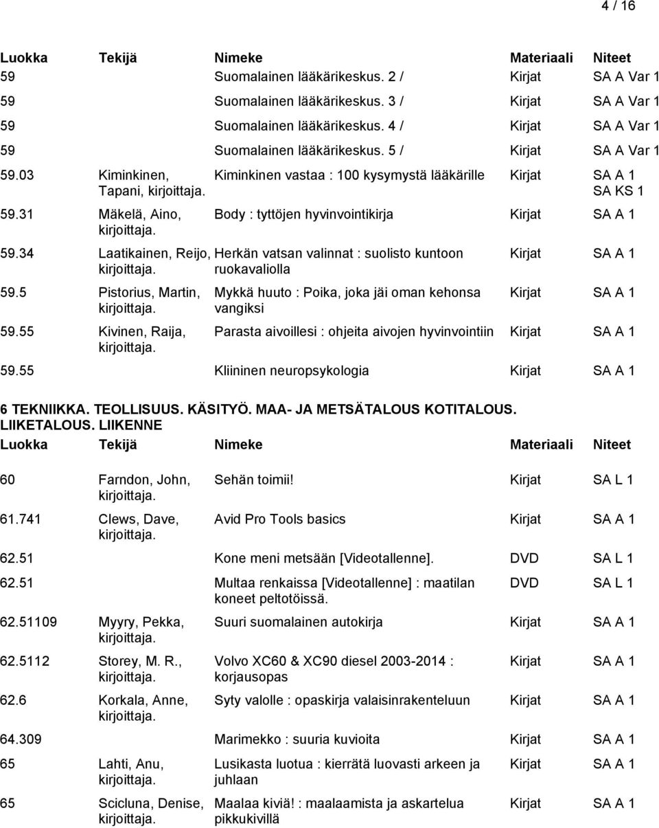 55 Kivinen, Raija, Kiminkinen vastaa : 100 kysymystä lääkärille SA KS 1 Body : tyttöjen hyvinvointikirja Herkän vatsan valinnat : suolisto kuntoon ruokavaliolla Mykkä huuto : Poika, joka jäi oman