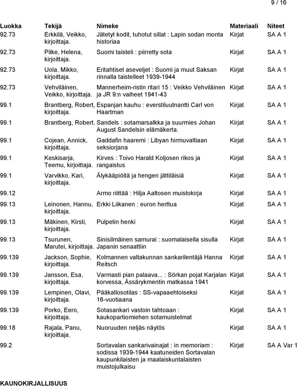 1941-43 Espanjan kauhu : everstiluutnantti Carl von Haartman 99.1 Brantberg, Robert. Sandels : sotamarsalkka ja suurmies Johan August Sandelsin elämäkerta. 99.1 Cojean, Annick, 99.