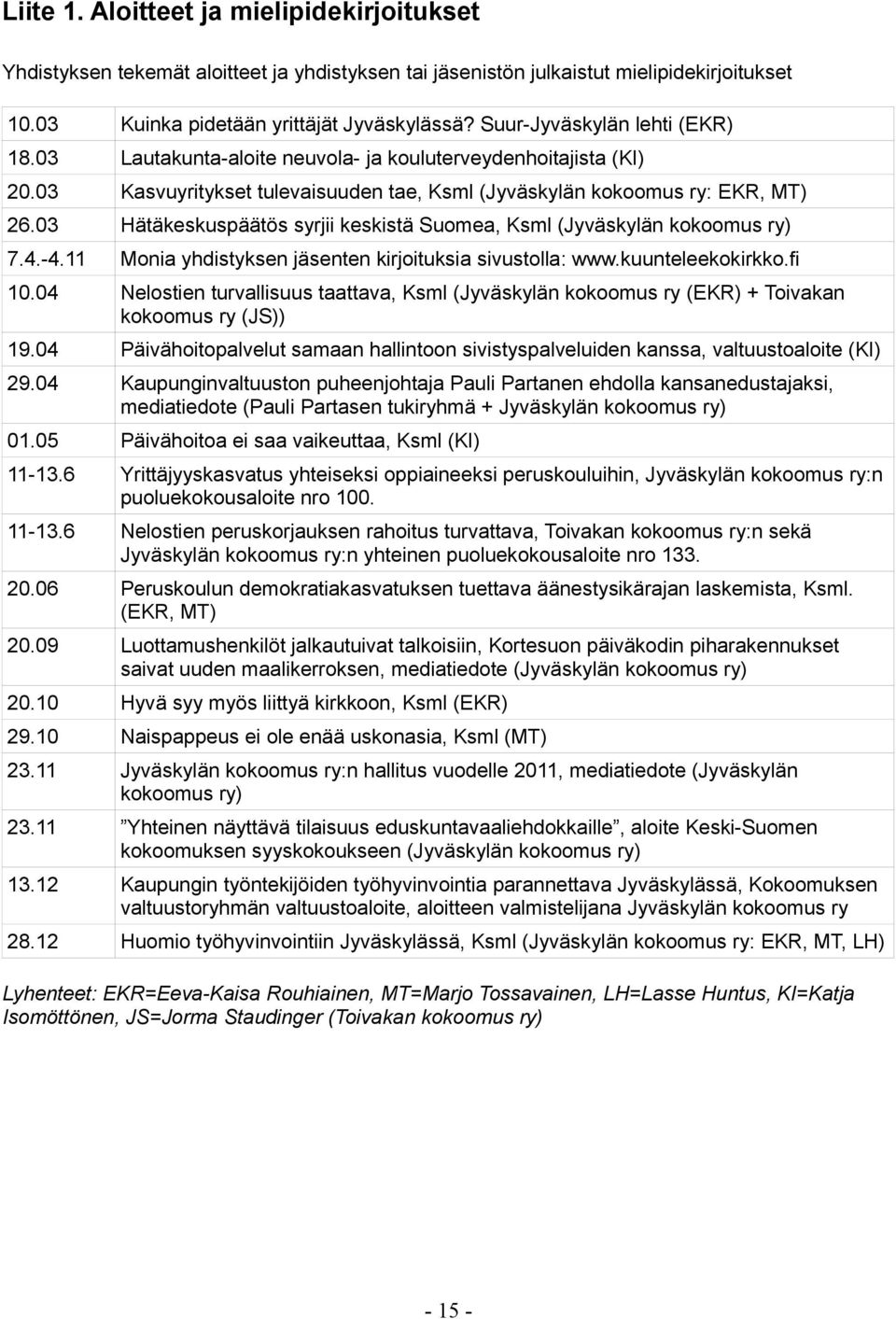 03 Hätäkeskuspäätös syrjii keskistä Suomea, Ksml (Jyväskylän kokoomus ry) 7.4.-4.11 Monia yhdistyksen jäsenten kirjoituksia sivustolla: www.kuunteleekokirkko.fi 10.