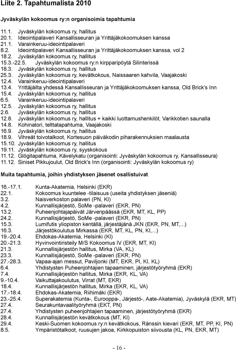 3. Jyväskylän kokoomus ry, kevätkokous, Naissaaren kahvila, Vaajakoski 12.4. Varainkeruu-ideointipalaveri 13.4. Yrittäjäilta yhdessä Kansallisseuran ja Yrittäjäkokoomuksen kanssa, Old Brick's Inn 15.