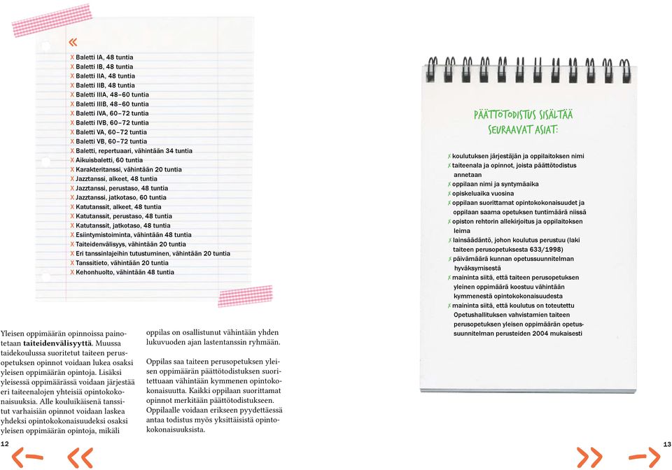 Alle kouluikäisenä tanssitut varhaisiän opinnot voidaan laskea yhdeksi opintokokonaisuudeksi osaksi yleisen oppimäärän opintoja, mikäli X Baletti IA, 48 tuntia X Baletti IB, 48 tuntia X Baletti IIA,